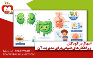 Diarrhea in children and natural solutions to manage it